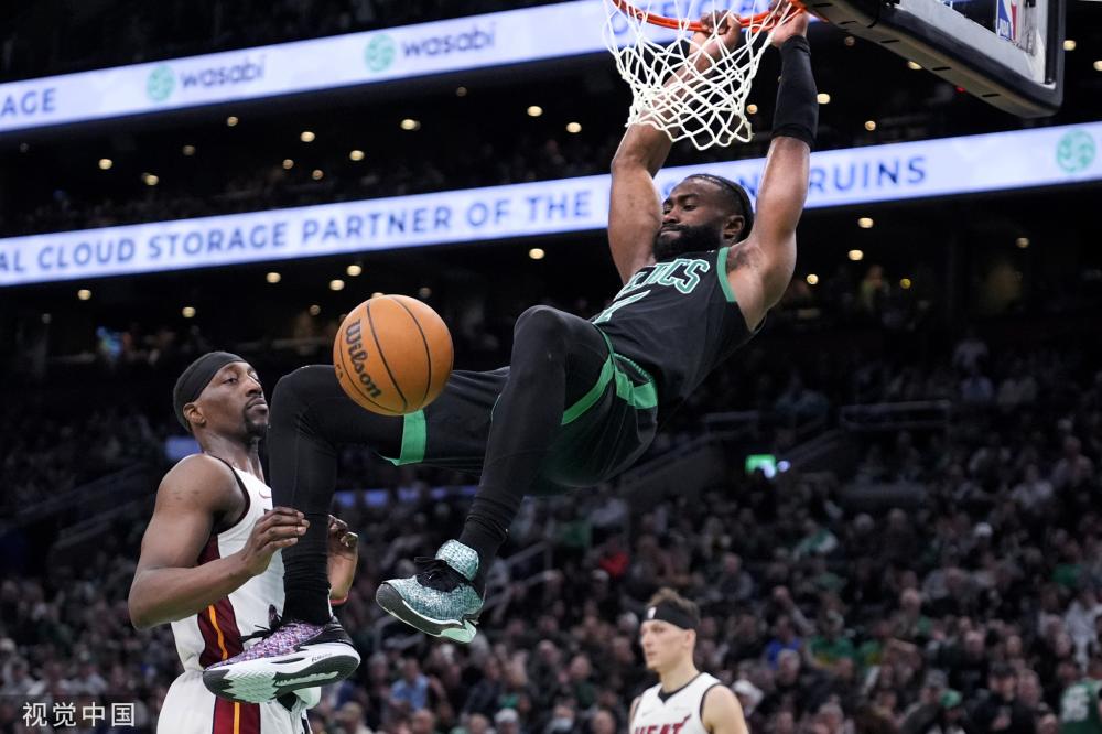当前NBA
