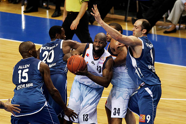 转换推进 转换推进